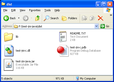 A Windows Explorer window open to the F:\test-jni-java\dist folder, which contains a lib folder, README.TXT, test-jni-c.dll, test-jni-c.pdb, and test-jni-java.jar files