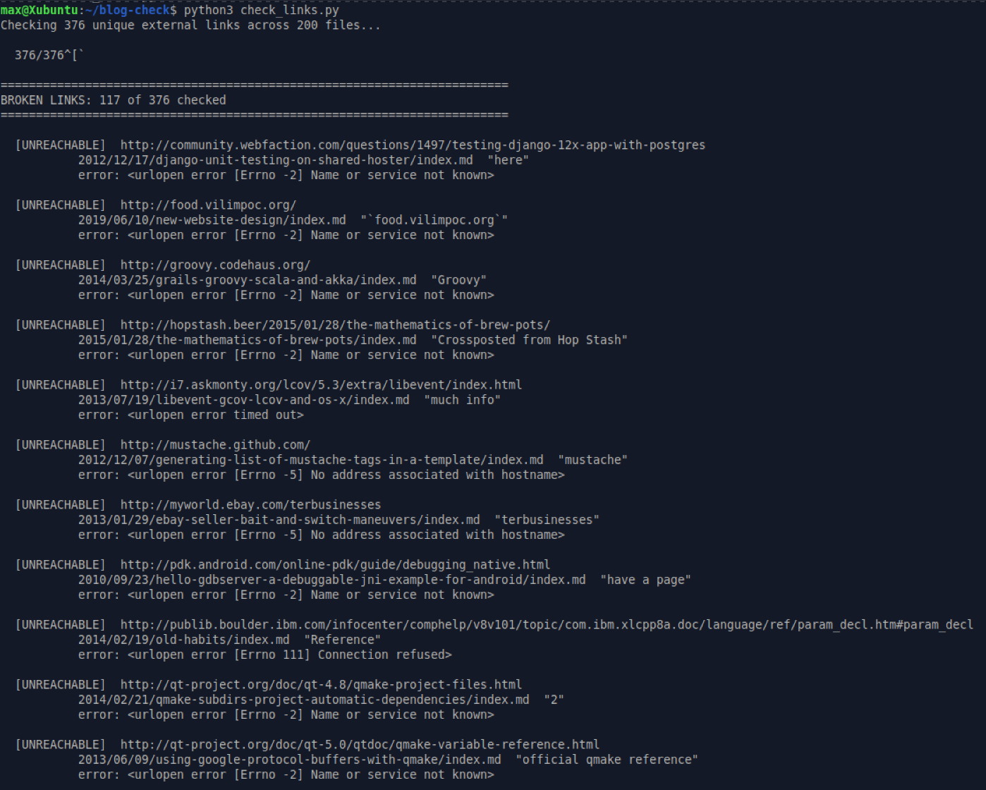Broken Links Checking